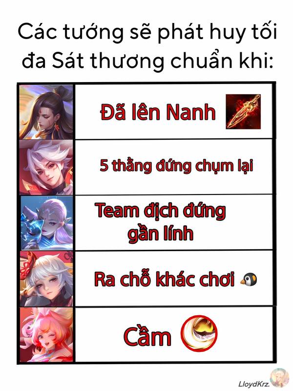 Meme Liên Quân 2